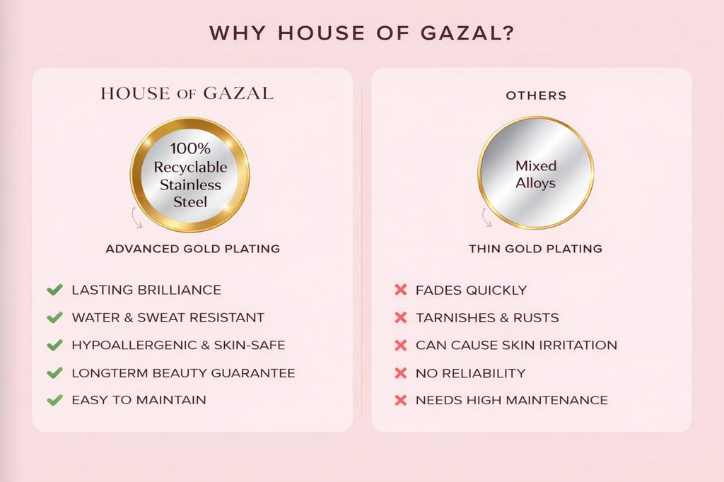 Aurora Bloom Diamond Studs