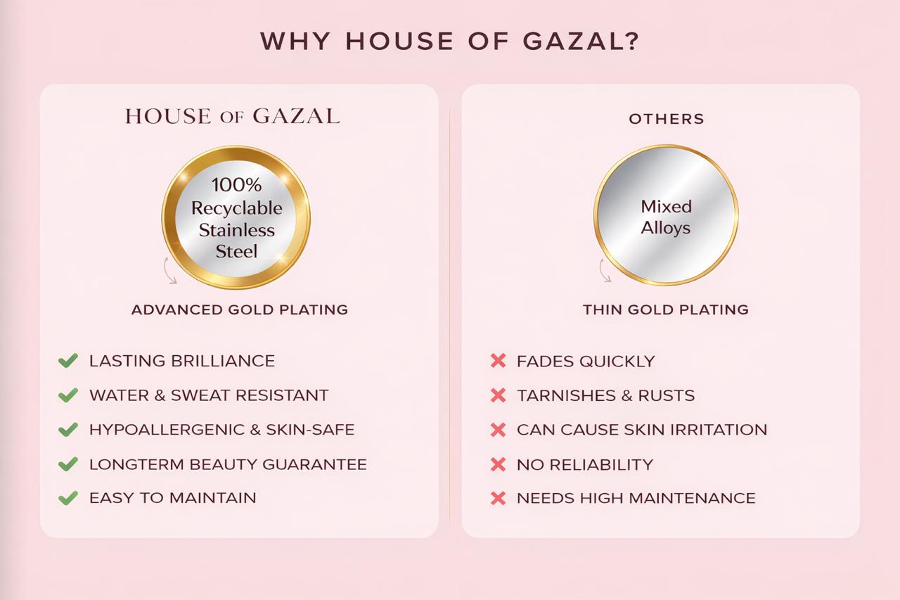 Amour Pearl Heart Pendant